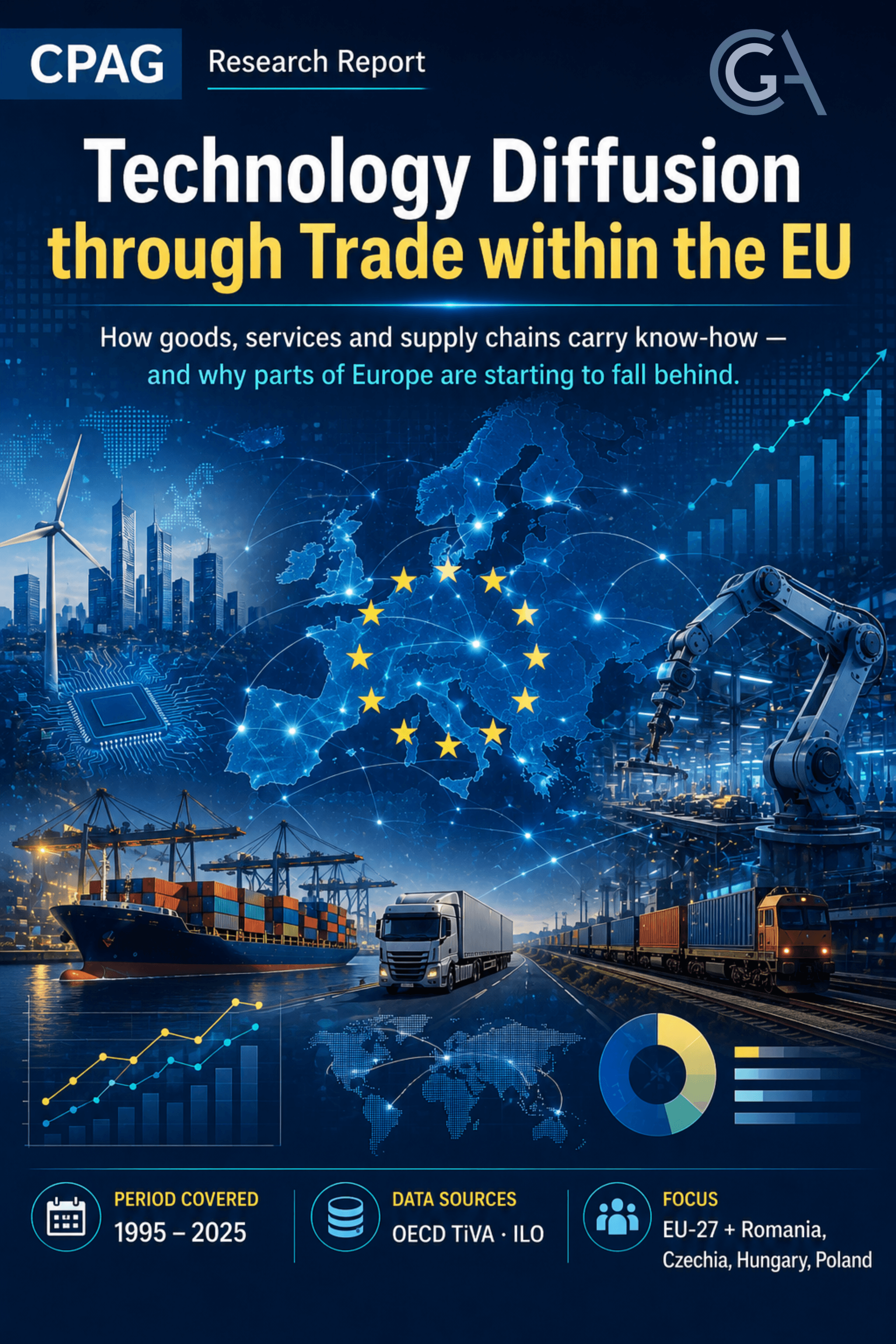 Technology Diffusion Through Trade Within the EU